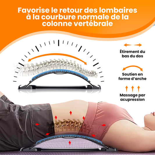 Dites adieu aux douleurs de dos en 10 minutes par jour (sans médicaments)